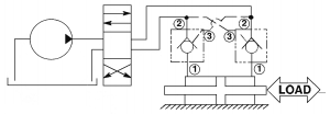 Double load holding valves