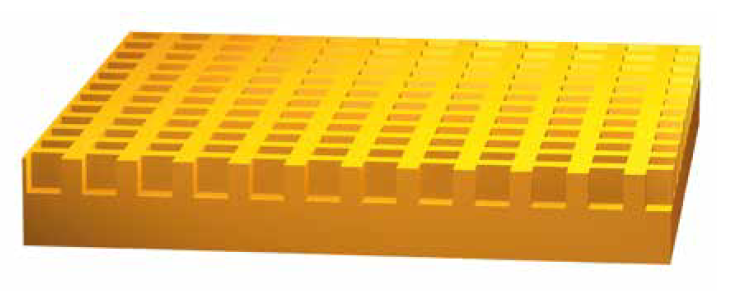 Vibration isolating pads