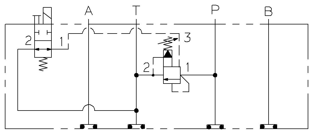 Pump relief