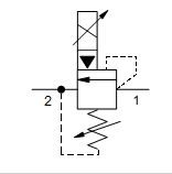 Sun Hydraulics RPEI proportional electrical valve
